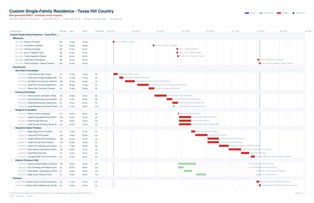 11×17 Gantt chart for a fictional custom single-family residence